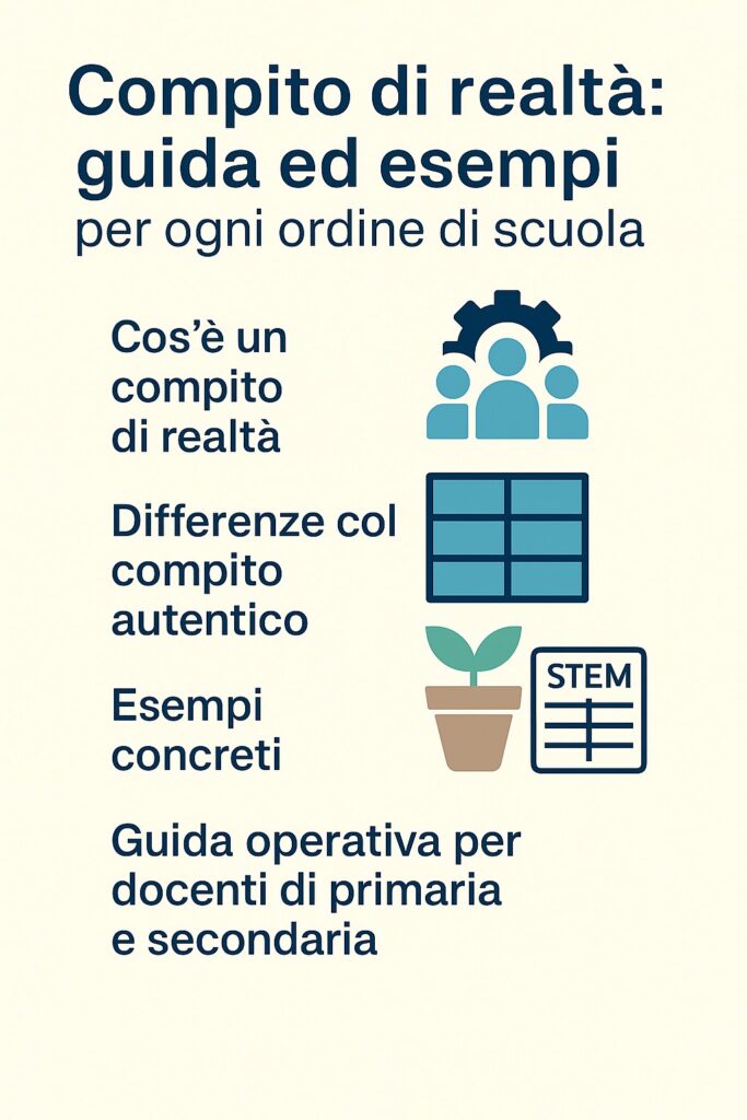 Compito di realtà. Compito autentico. Compito autentico e compito di realtà. Compito di realtà esempi