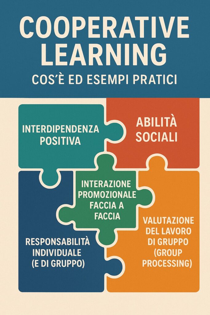 cooperative learning
cooperative learning significato
cooperative learning cos'è
cooperative learning esempi
cooperative learning esempi pratici pdf
cooperative learning metodologia
cooperative learning esempi pratici
jigsaw